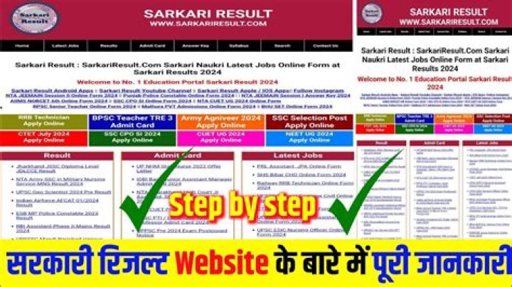 Be Aware of Tricky Scams on Facebook and TikTok: How to Report Them - SarkariResult