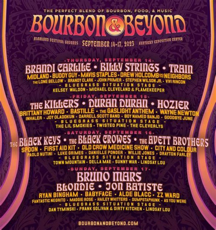 Bourbon And Beyond 2024 Lineup: Who's Performing, How To Get Tickets - SarkariResult