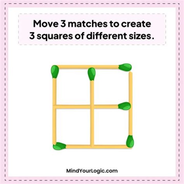 Brain Teaser: Can You Make 4 Equal Squares By Moving 3 Matchsticks in this Image? - SarkariResult