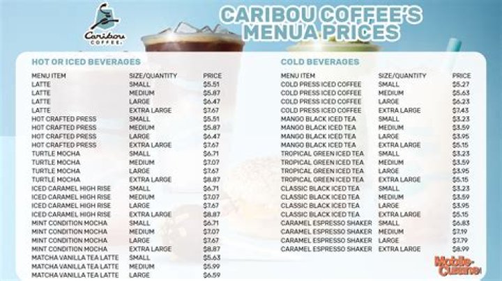 Caribou Coffee Menu and Prices - SarkariResult