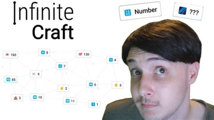 How to Get Numbers in Infinite Craft? - SarkariResult