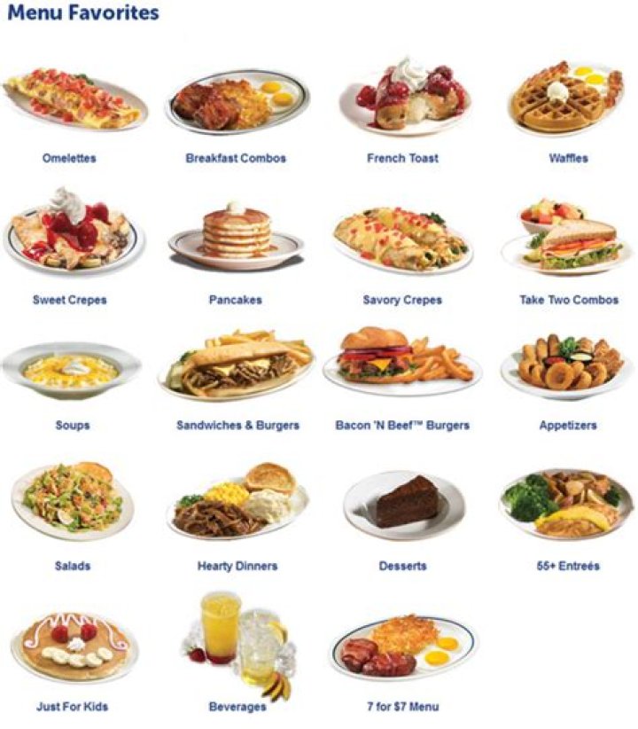 IHOP Thanksgiving Menu and Prices - SarkariResult
