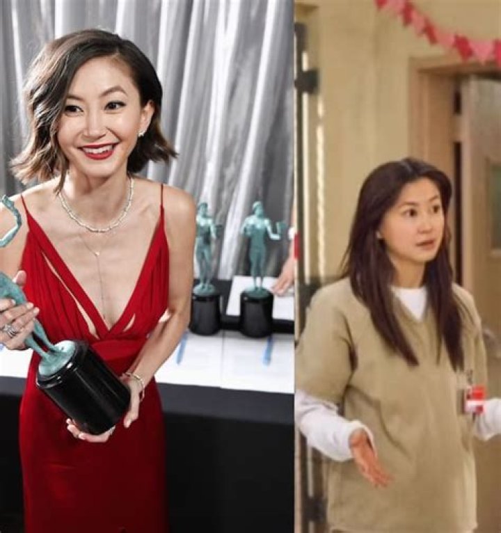 Kimiko Glenn Net Worth: Details About Bf, Income, Movie, Career, Cars, Age - SarkariResult