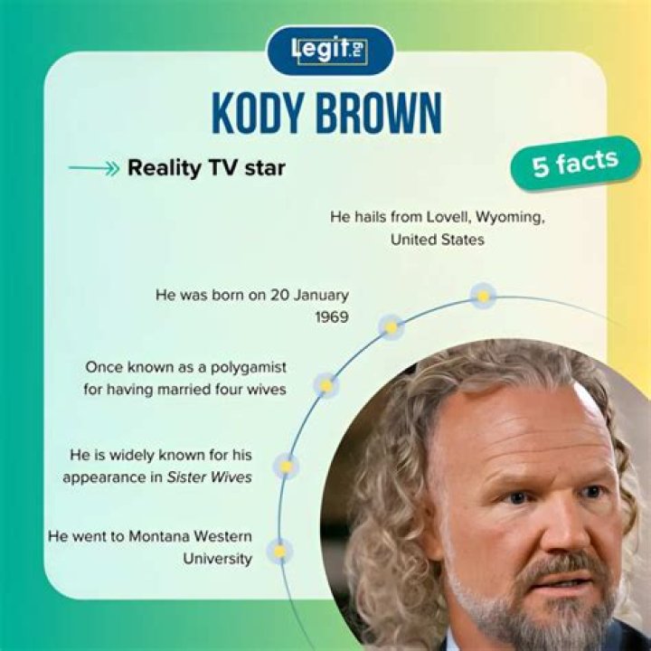 Kody Brown Net Worth: Details About Instagram, Wife, News, Age, New - SarkariResult