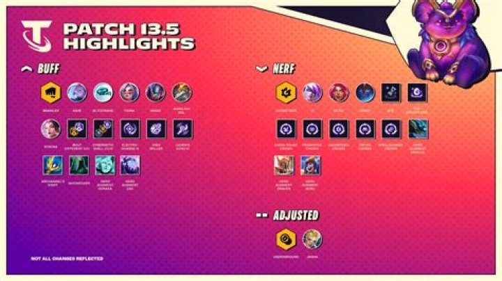 Lethal Company Frosty Update Version 45: New Items, Patch Notes, Gameplay & More - SarkariResult