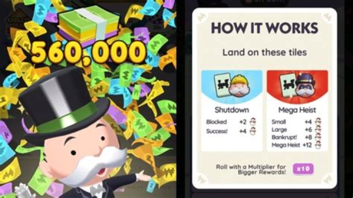 Monopoly Go: All Snowy Creations Rewards & Milestones - SarkariResult