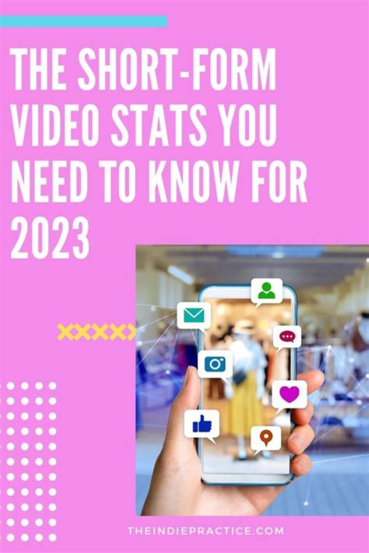 Patrick Dee video statistics