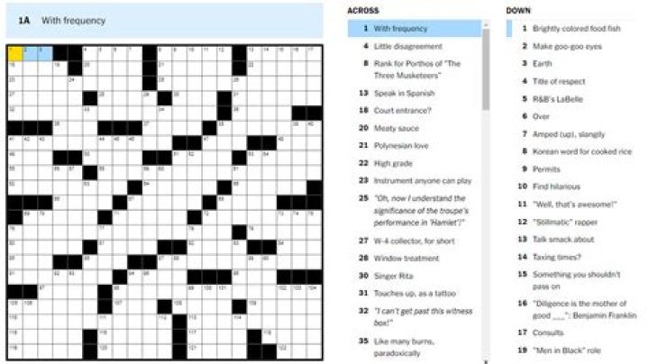 Resounds NYT Crossword Clue | 17 June 2023