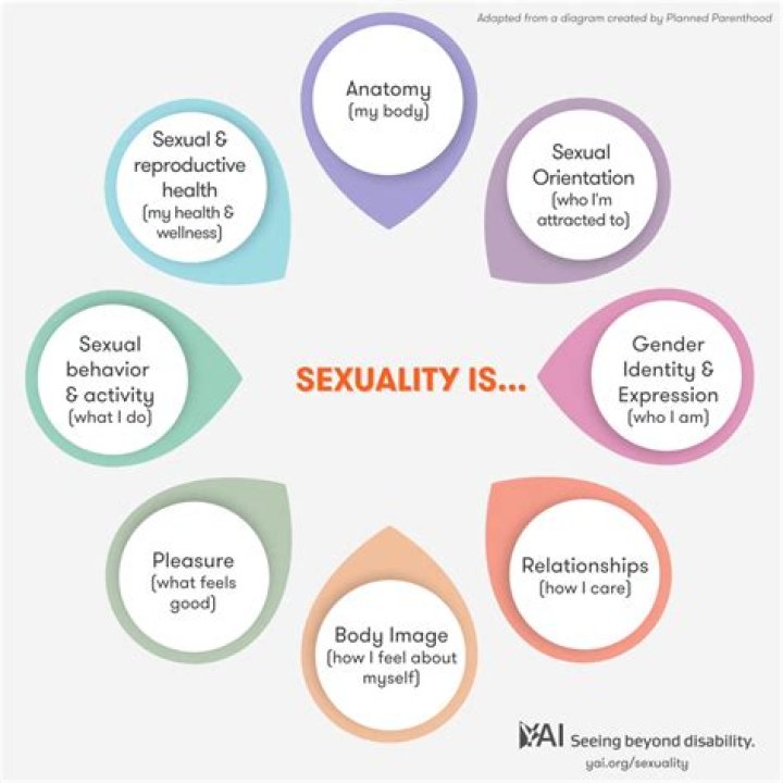 What is Hunter Hayes' sexual orientation? Learn more about Hunter Hayes and his personal life. - SarkariResult