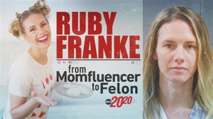 Who Is Ruby Franke? What To Know About Youtuber Ruby Franke's Child Abuse Case - SarkariResult