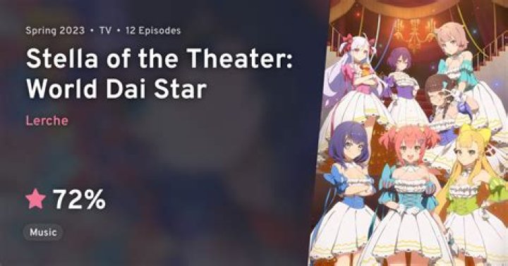 World Dai Star Season 2 Release Date : Recap, Cast, Review, Spoilers, Streaming, Schedule & Where To Watch? - SarkariResult